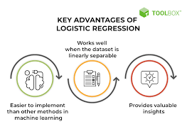 logistic regression and machine learning